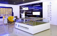 徐州高新区企业荣登行业范畴TOP 1立异实力再获权